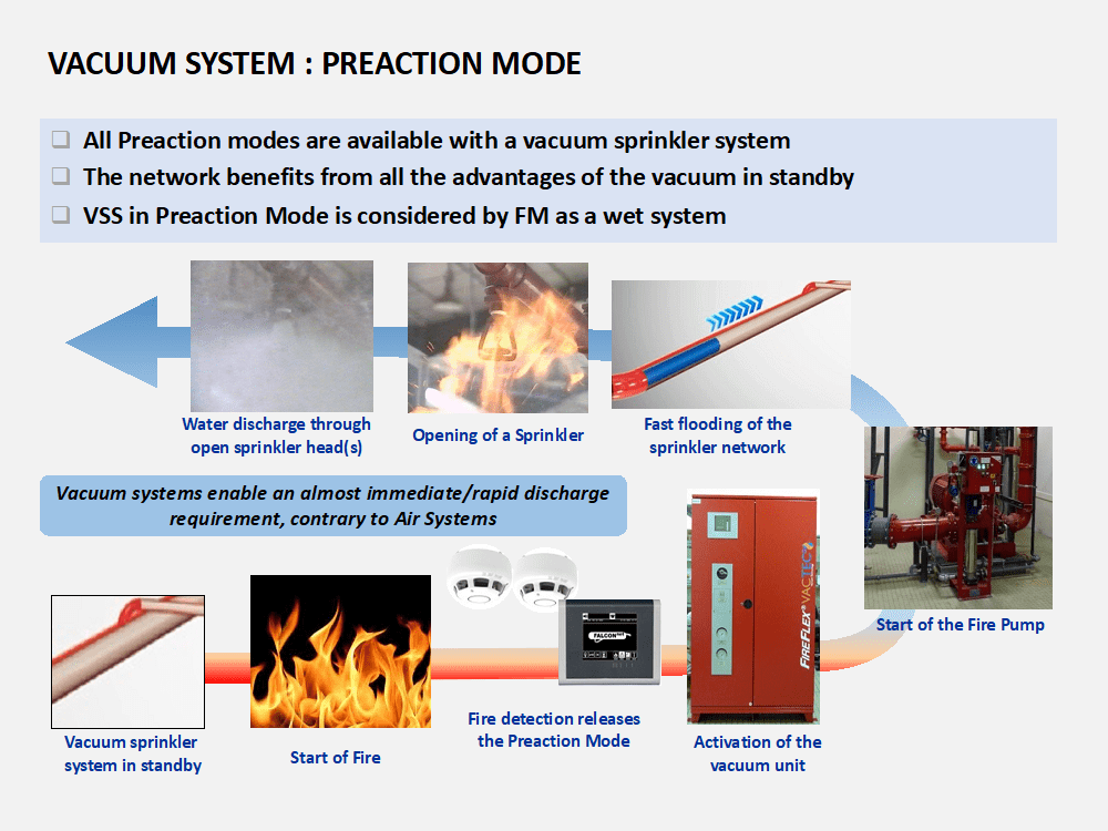 automatic-mode-ope